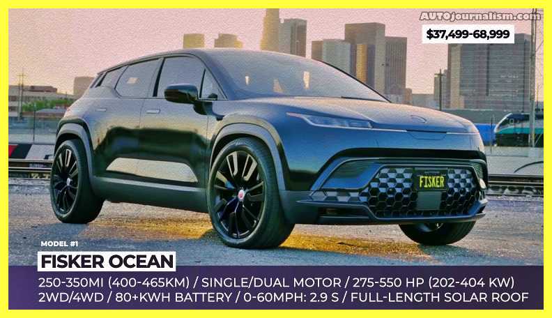 Top-10-Electric-Cars-2022