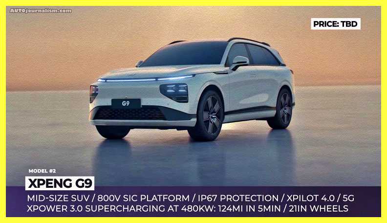 Top-10-Electric-SUV-2022