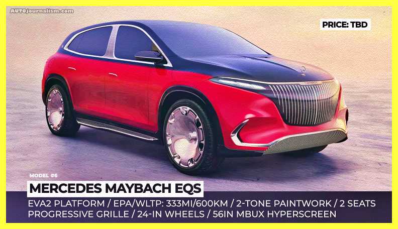 Top-10-Electric-SUV-2022