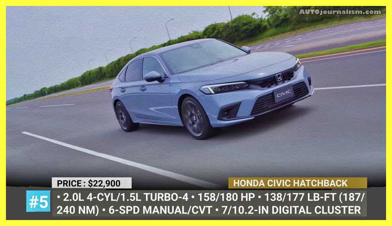 2022 honda civic