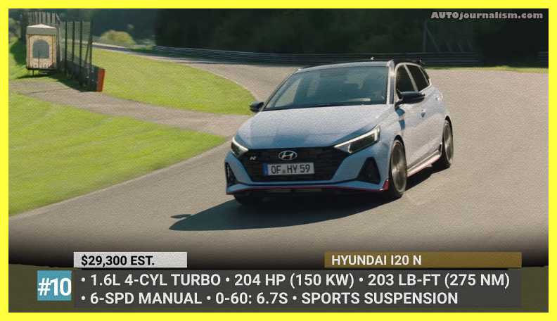 Top-10-Hyundai-cars-2022