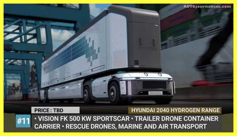 Top-10-Hyundai-cars-2022