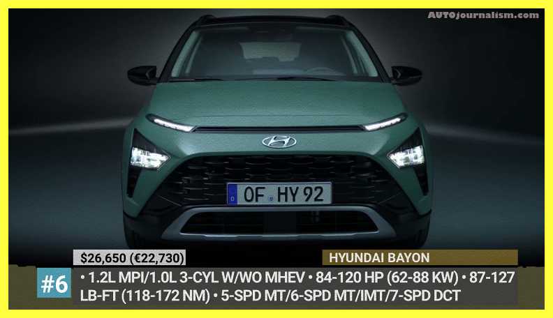 Top-10-Hyundai-cars-2022