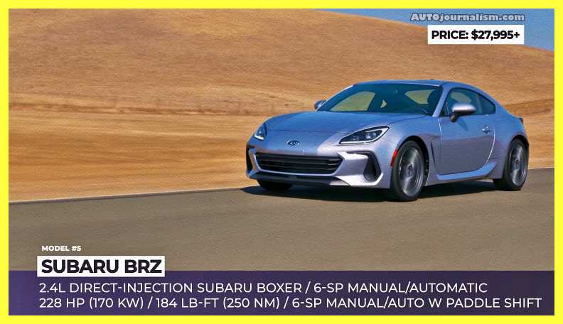 Top 10 Japanese Sports Cars 22 Autojournalism