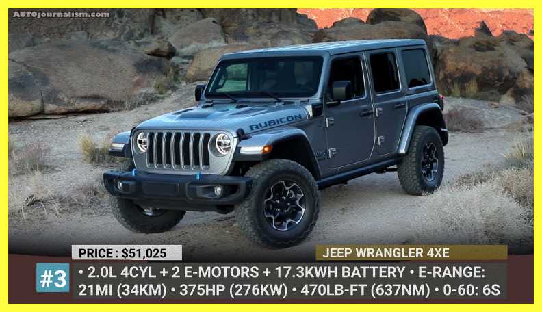 Top-10-Jeep-Cars