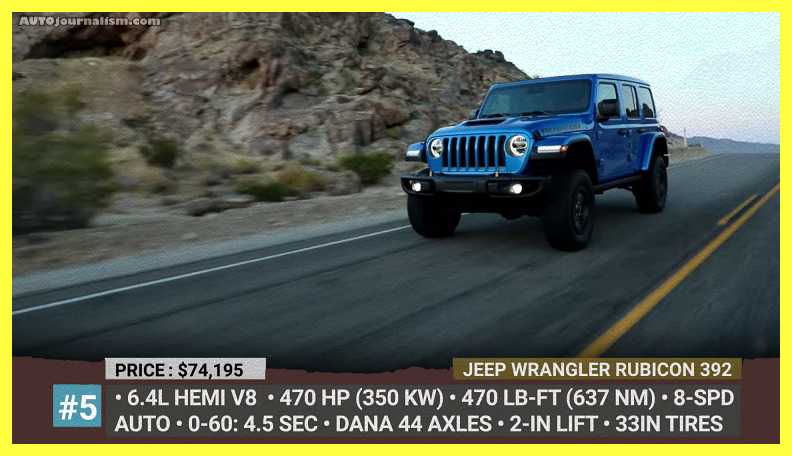 Top-10-Jeep-Cars