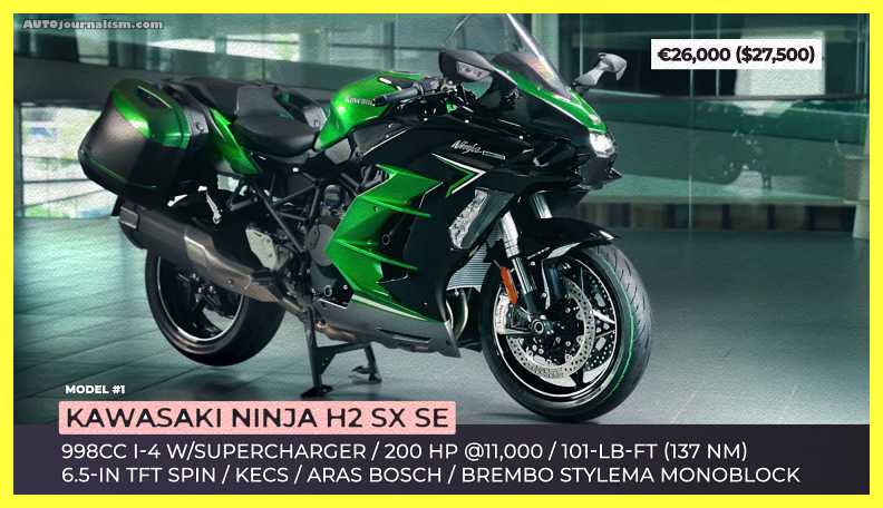 Top-10-Kawasaki-Bikes-2022