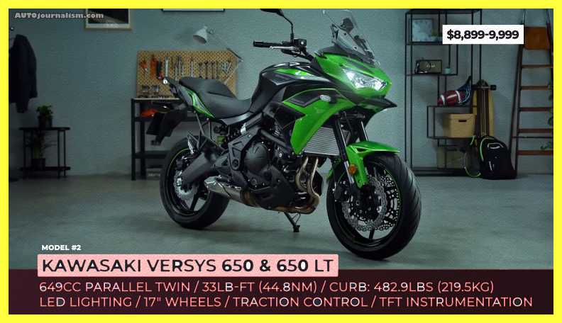 Top-10-Kawasaki-Bikes-2022