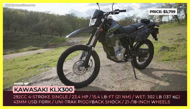 Top-10-Kawasaki-Bikes-2022