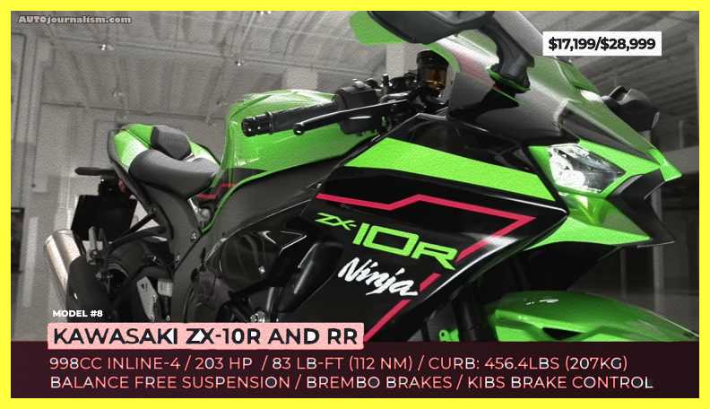 Top-10-Kawasaki-Bikes-2022