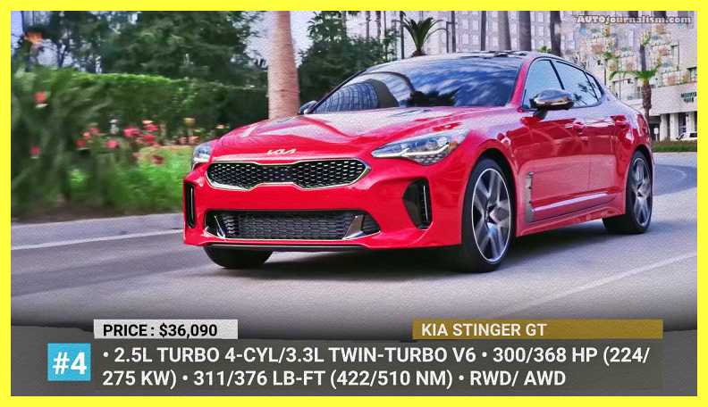 Top-10-Kia-Cars-2022