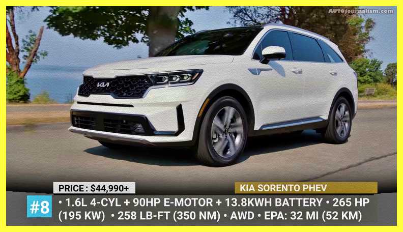 Top-10-Kia-Cars-2022