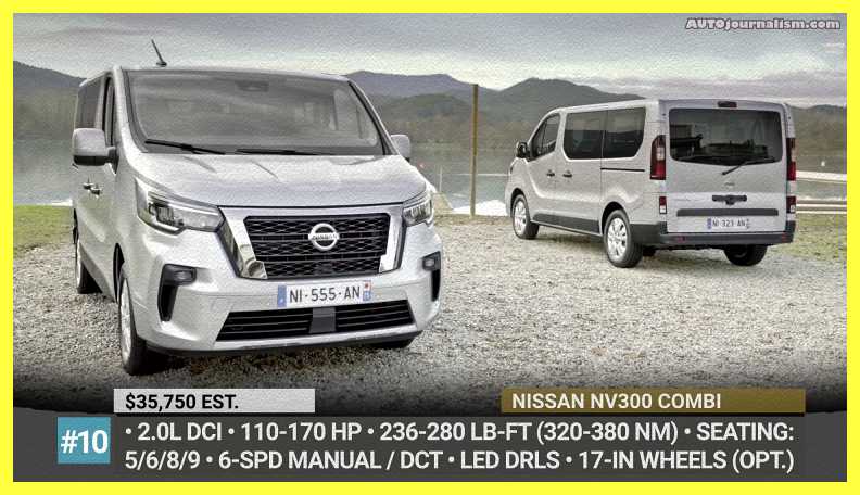 Top-10-Nissan-Cars