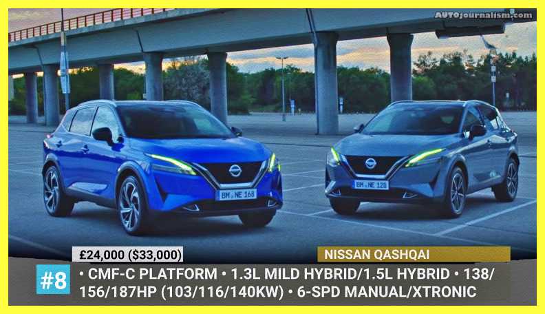 Top-10-Nissan-Cars