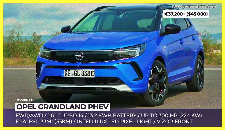 Top-10-Plug-in-Hybrids-2022