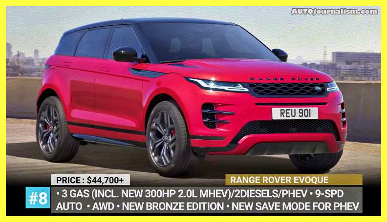 Top 10 SUV In UK 2022 » AutoJournalism