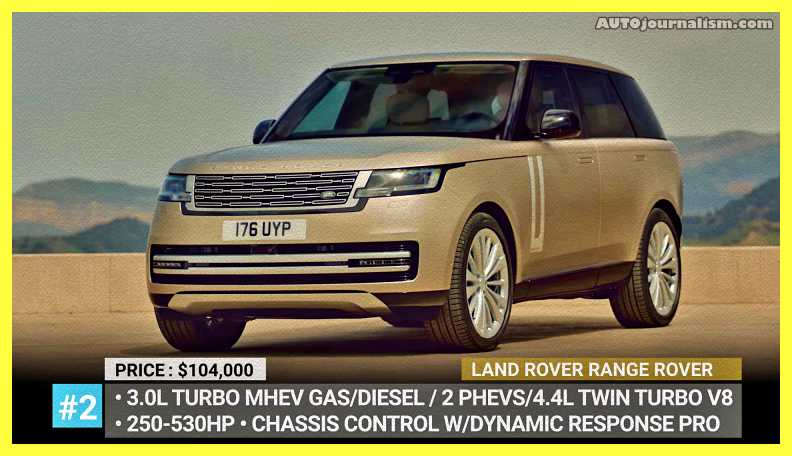 Top 10 SUV In UK 2022 » AutoJournalism