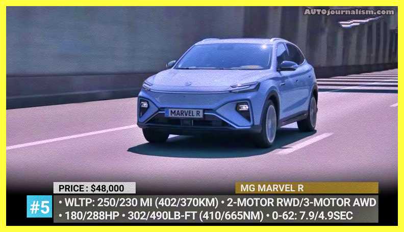 Top 10 SUV In UK 2022 » AutoJournalism