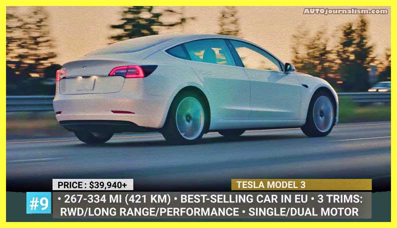 Top-10-Tesla-Cars