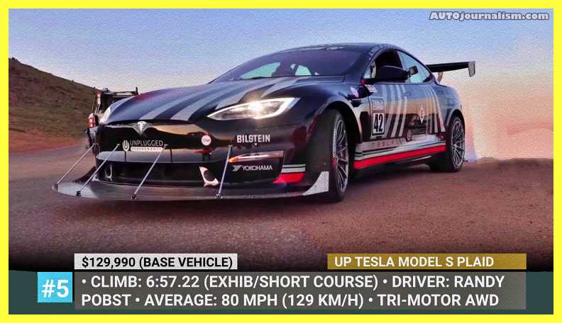 Top-10-Tesla-Cars