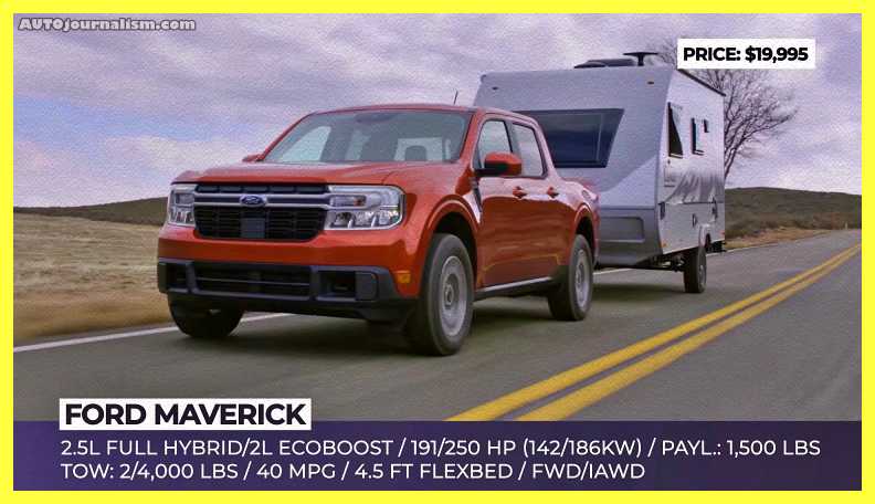 American-Pickup-Truck-2022