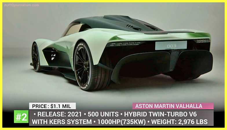 Top-10-Aston-Martin-Cars