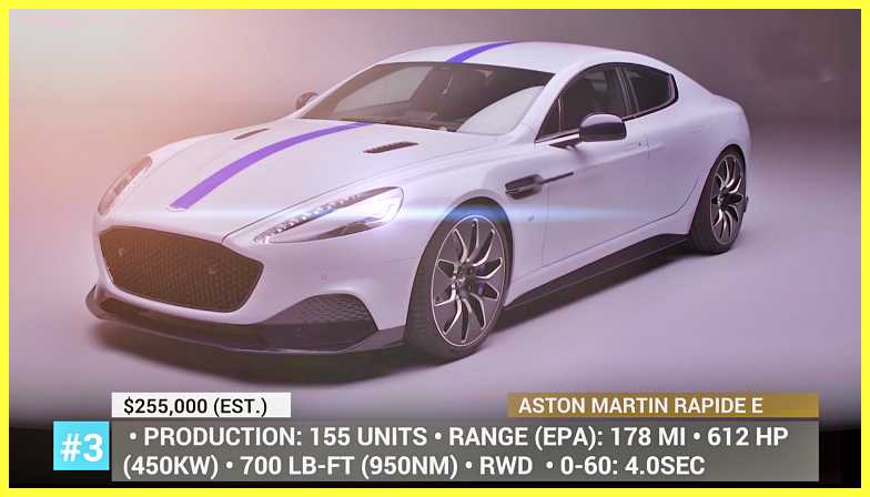 Top-10-Aston-Martin-Cars