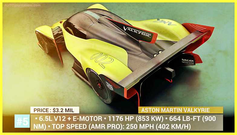 Top-10-Aston-Martin-Cars