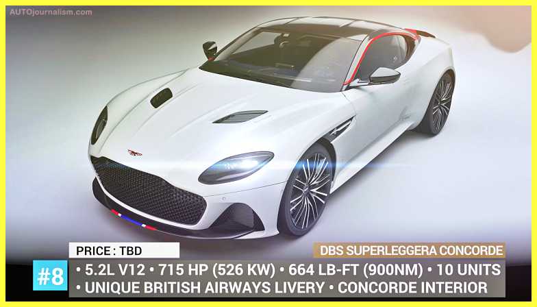 Top-10-Aston-Martin-Cars