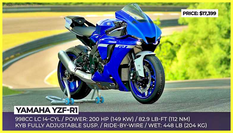 Top-10-Cheapest-Superbikes-in-the-World