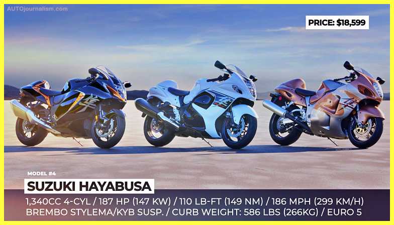 Top-10-Japanese-Motorcycles