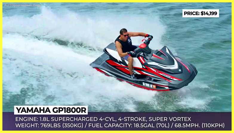 Top-10-Jet-Ski-in-the-World