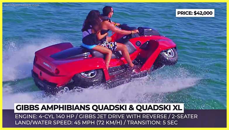 Top-10-Jet-Ski-in-the-World