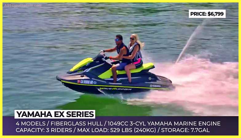 Top-10-Jet-Ski-in-the-World