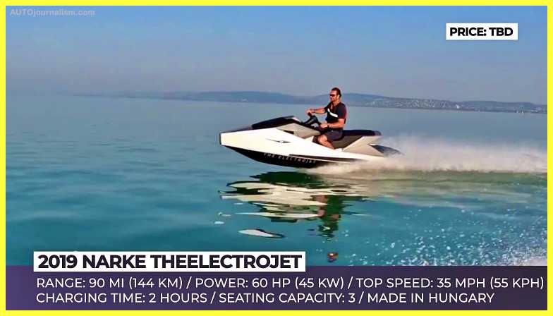 Top-10-Jet-Ski-in-the-World