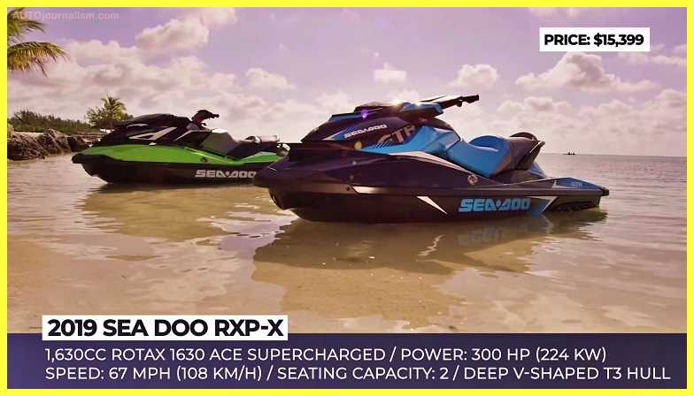 Top-10-Jet-Ski-in-the-World