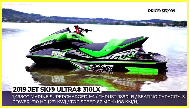 Top-10-Jet-Ski-in-the-World