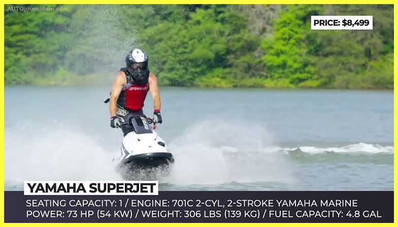 Top-10-Jet-Ski-in-the-World