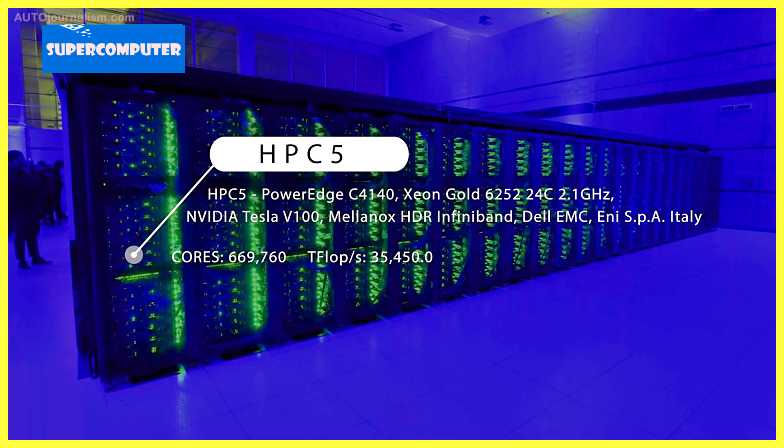 Top-10-Most-Powerful-Supercomputer-in-the-World