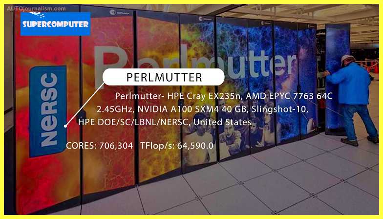 Top-10-Most-Powerful-Supercomputer-in-the-World