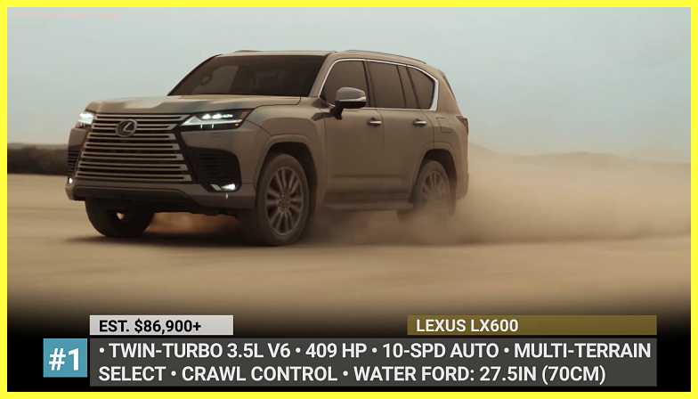 Top-10-Off-Road-Luxury-SUV