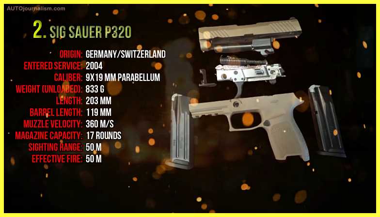 Top-10-Pistols-in-the-World