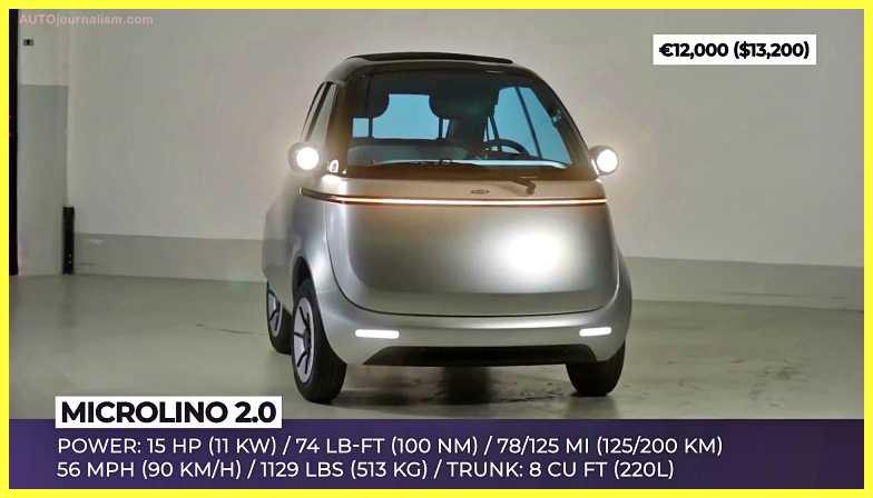 Top-10-Small-Electric-Cars