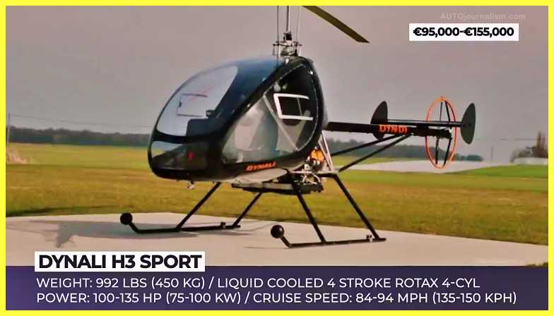 Top-10-Smallest-Helicopters