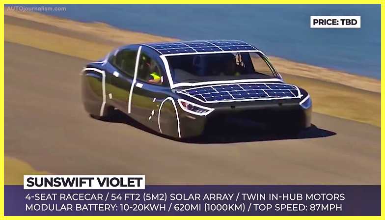 Top-10-Solar-Cars-in-the-world