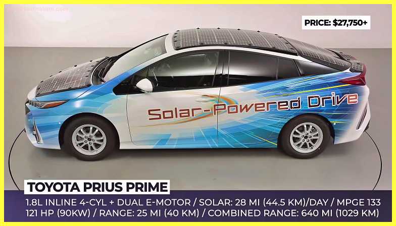 Top-10-Solar-Cars-in-the-world