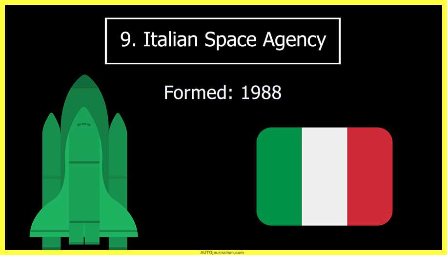 Top-10-Space-Research-Agencies-in-the-World