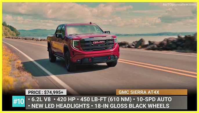 TOP-10-Upcoming-Pickup-Trucks-in-2022-2023