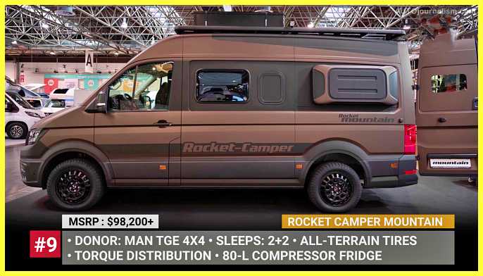 Top-10-Camper-Vans