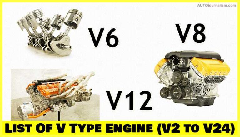 List-Of-V-Type-Engine-V2-to-V24